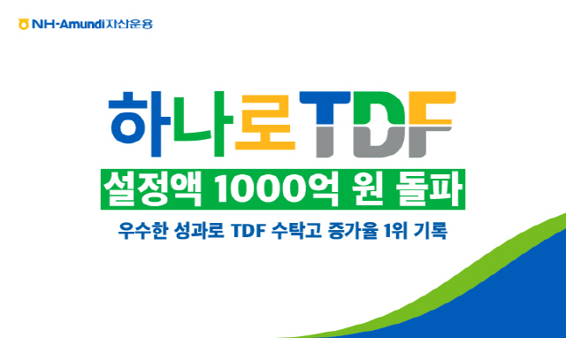 NH아문디자산운용 제공.